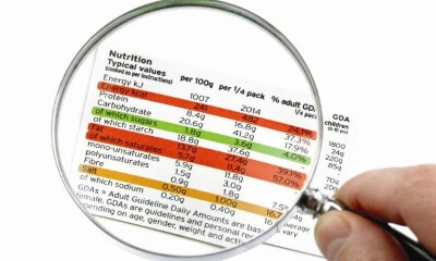 анализ продуктов питания